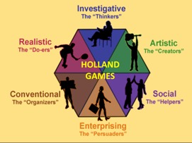 Holland Games