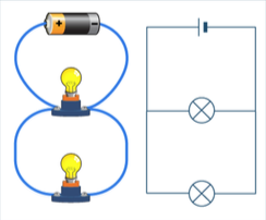 A circuit in parallel. 