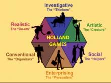 Holland Games